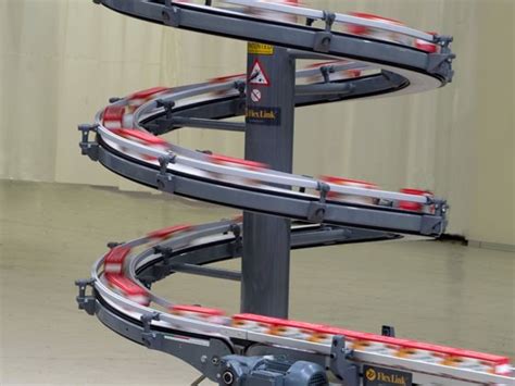 flexlink band|flexlink transportband.